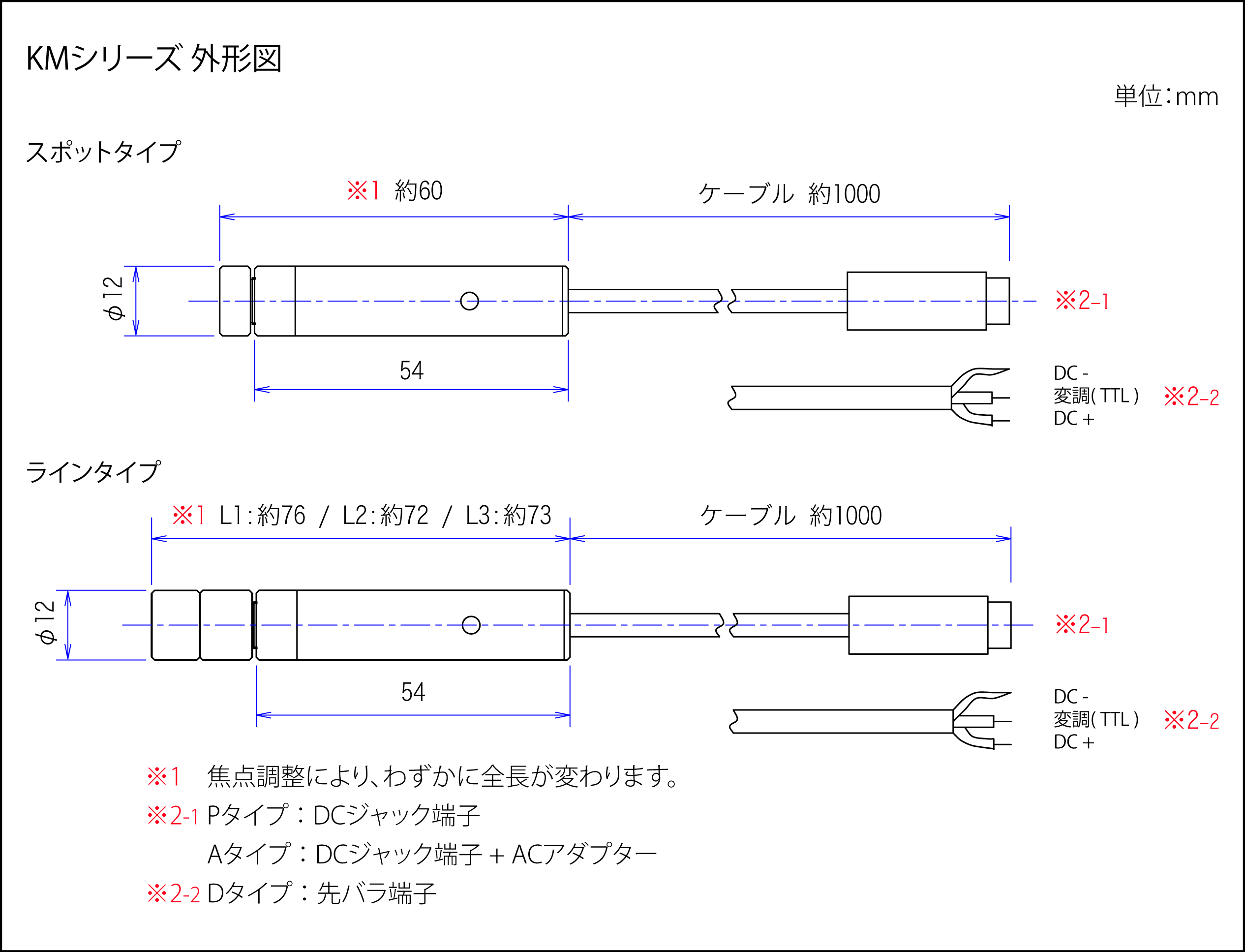 KMシリーズ　外形図